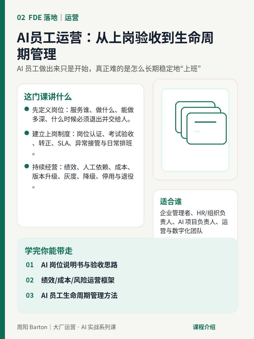 AI员工运营：从上岗验收到生命周期管理