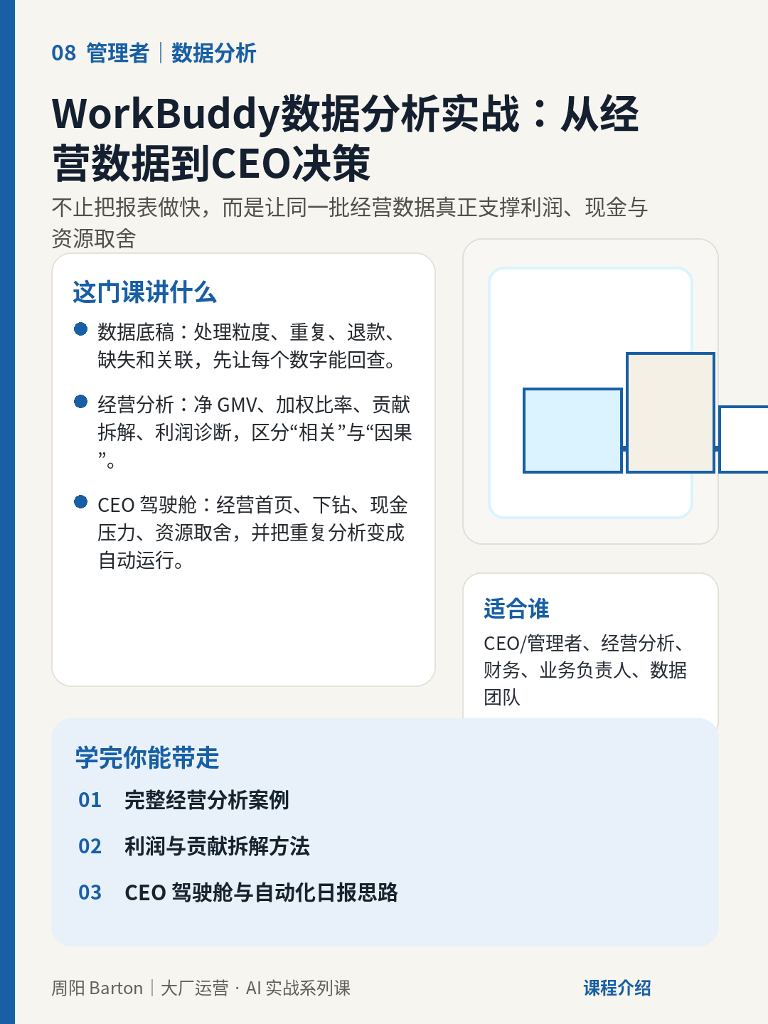 WorkBuddy数据分析实战：从经营数据到CEO决策