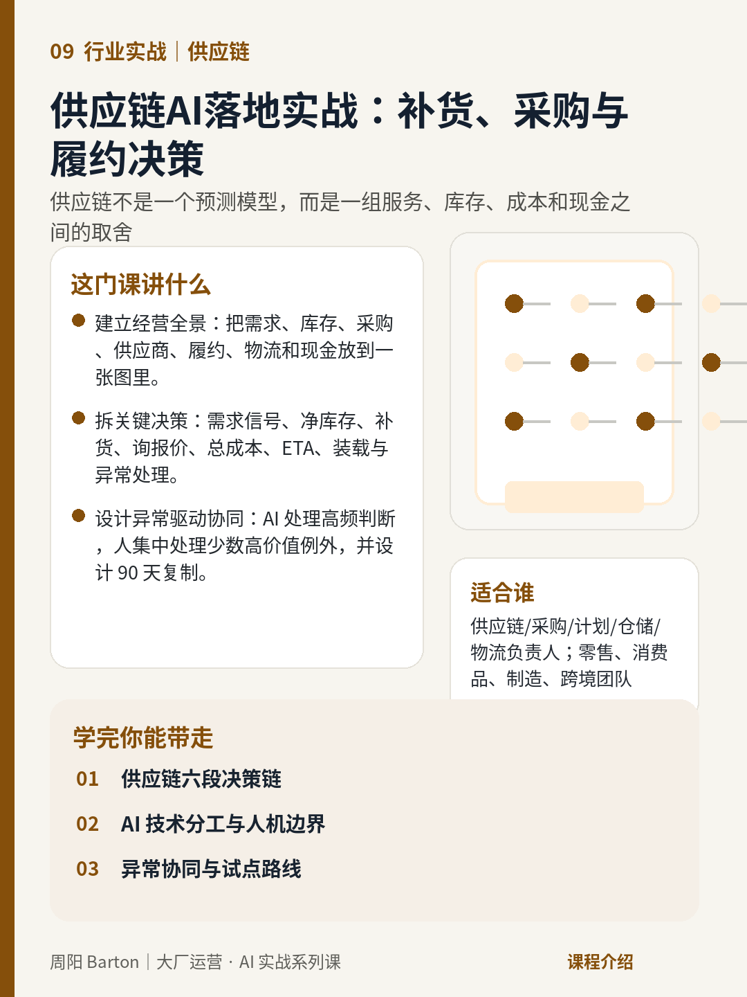供应链AI落地实战：补货、采购与履约决策