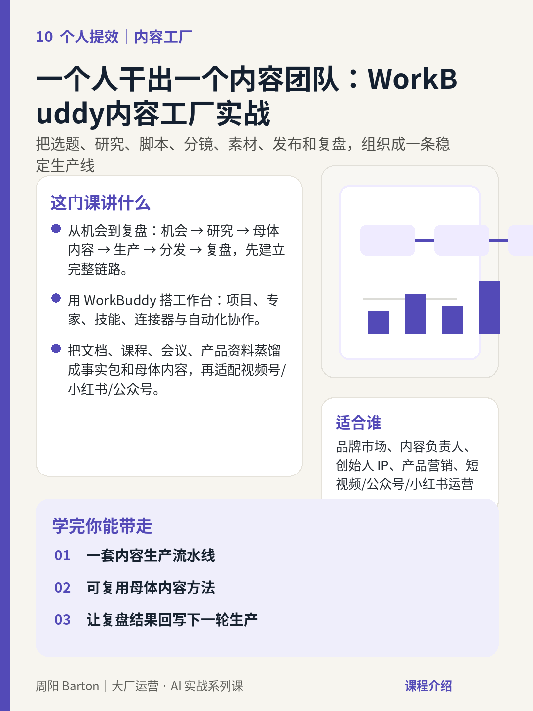一个人干出一个内容团队：WorkBuddy内容工厂实战