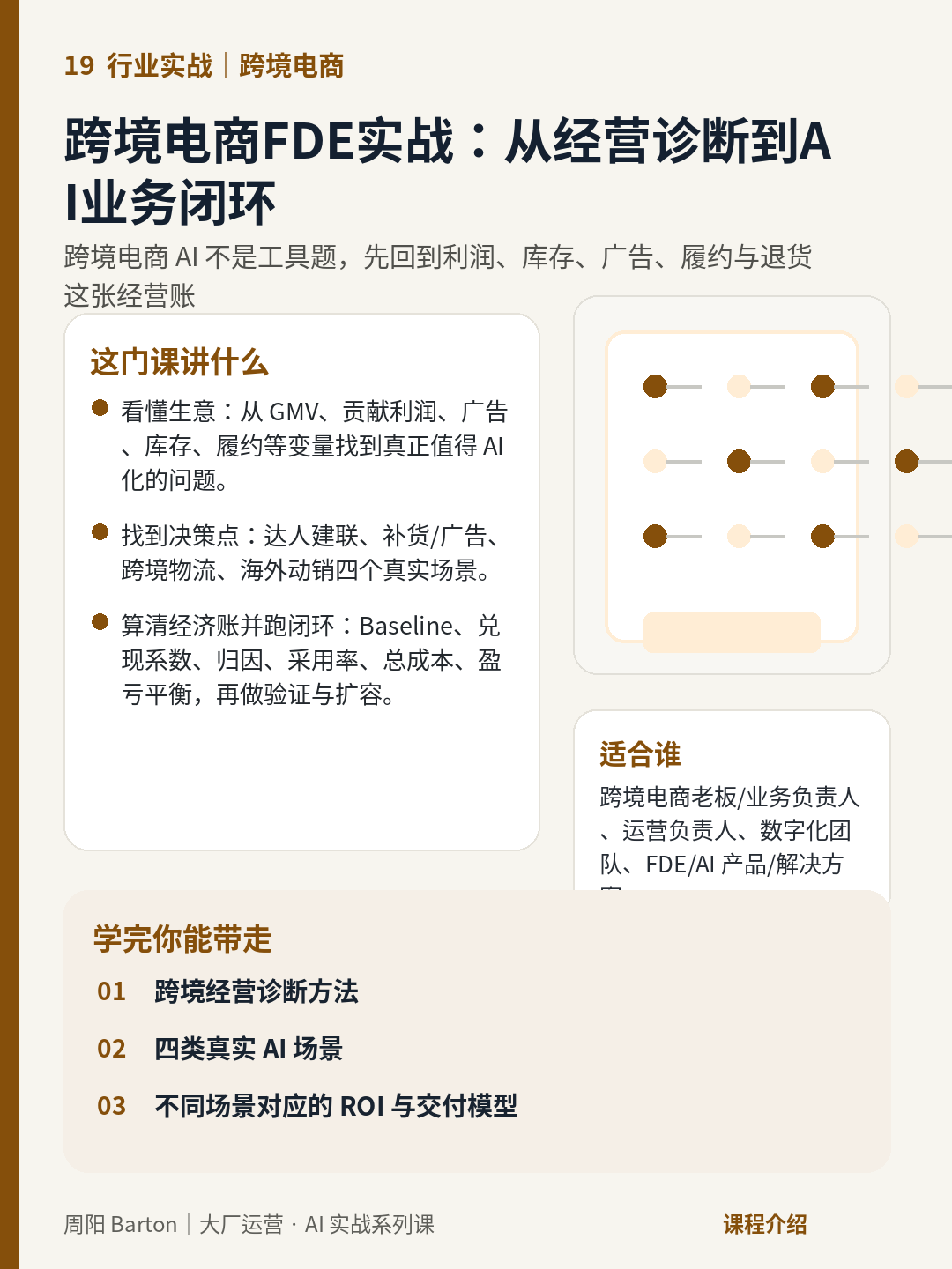 跨境电商FDE实战：从经营诊断到AI业务闭环