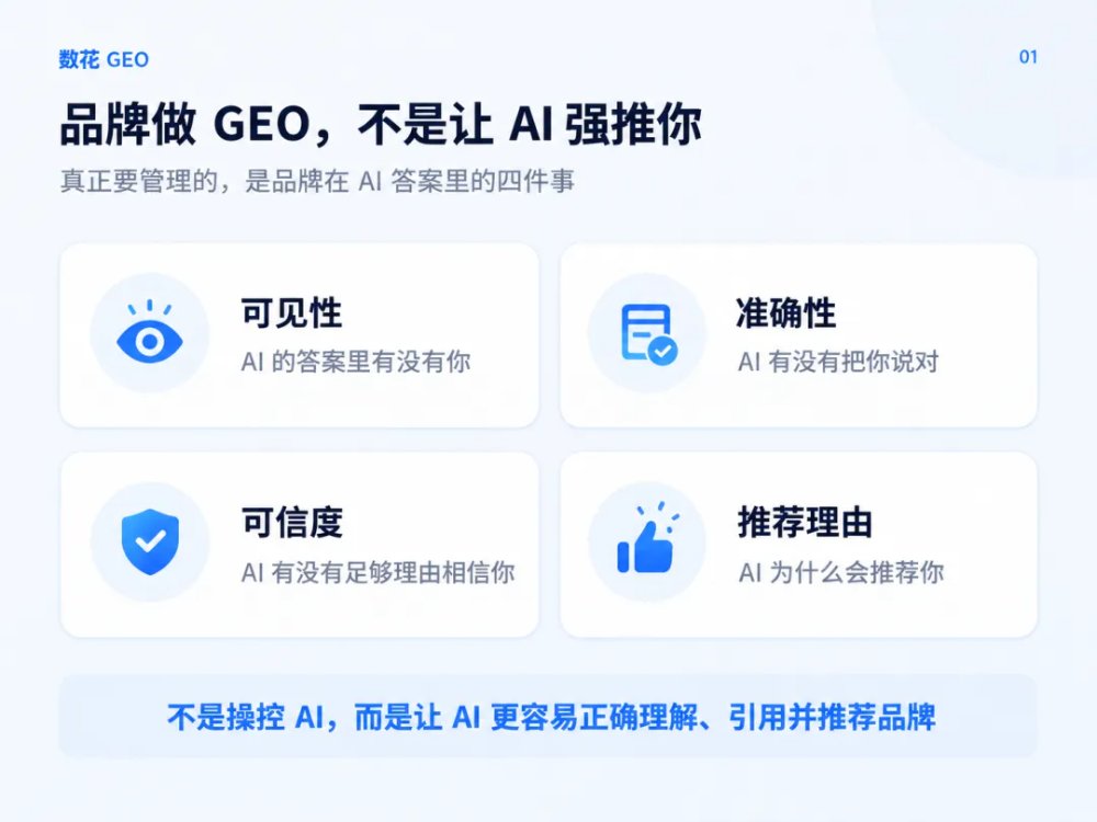 GEO丨如何让豆包、Deepseek等 AI 工具认知你的品牌