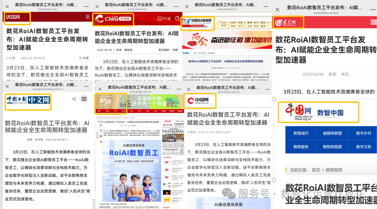 RoiAI 数智员工平台发布获环球网、中华网、中国经济新闻网、大众网、中国日报中文网、经济网、中国网等媒体转载报道